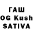 ТГК THC oil emirhan donmez